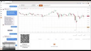 ФинамТрейд/FinamTrade. Доступ и интерфейс торговой платформы. Часть 1.