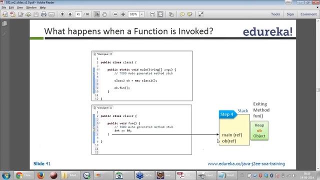 Java/J2EE & SOA Tutorial - 2 | Java/J2EE & SOA Tutorial for Beginners - 2 | Java Tutorial | Edureka