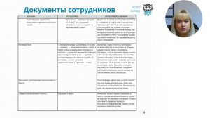 Организация воинского учета на предприятии | Татьяна Андрияшкина #зарплата360