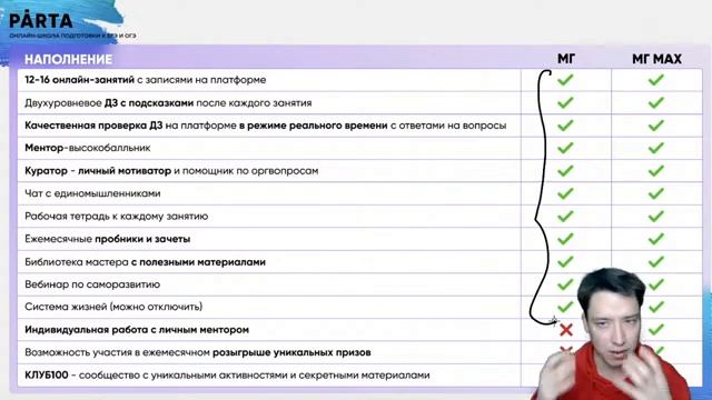 Сила Архимеда с нуля полностью за 45 минут | Физика ЕГЭ 2022 | Parta