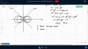 Графический метод решения задач с параметром #математика #пнипу #пермскийполитех #высшаяматематика
