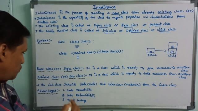 Inheritance in Python | What is Inheritance & Its Types | Inheritance | Python Programming | Telugu