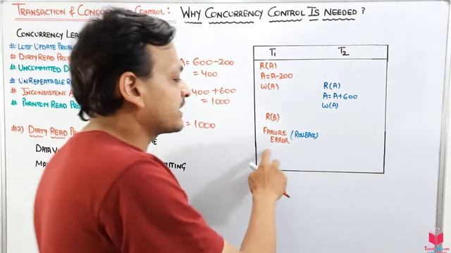 7.6- Dirty Read Problem In Concurrency In DBMS | Why Concurrency Control Is Needed | Full Syllabus
