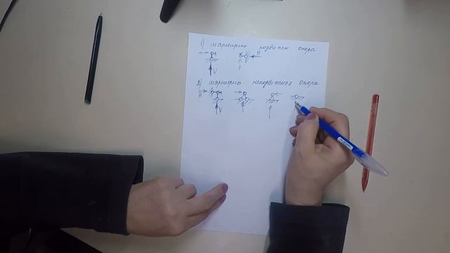 Виды опор / Строительная механика смотреть онлайн