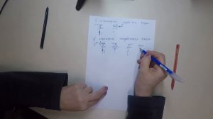Виды опор / Строительная механика