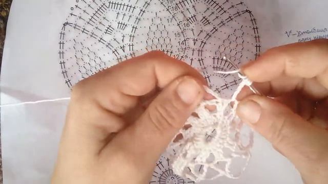 Салфетка крючком с узором ананасов Часть 1 смотреть онлайн