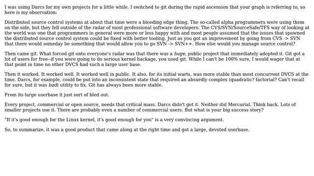 Why is the sudden increase in number of Git submitters on Debian popcon graph in 2010-01? смотреть онлайн