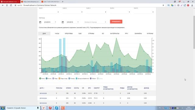 Как заработать на Алиэкспресс Пошаговая инструкция смотреть онлайн