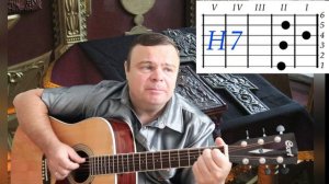 Разбор песни:"Исповедь."