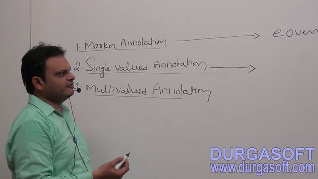 Java Annotations  Part 2