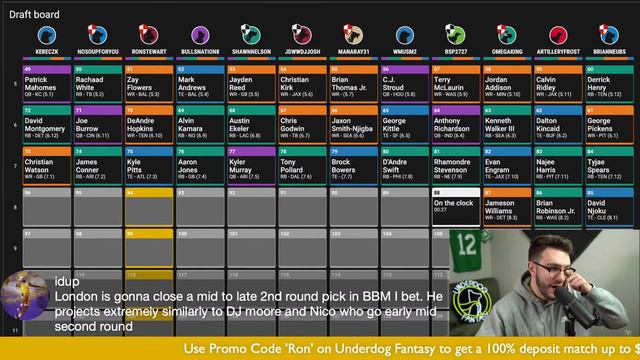 FREE AGENCY FANTASY FOOTBALL RISERS & FALLERS! A 2024 Fantasy Football Mock Draft смотреть онлайн