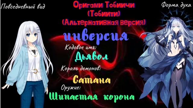 Рандеву с жизнью. Все духи, их ангелы и оружие./Date a  live. All spirits, their angels and weapons