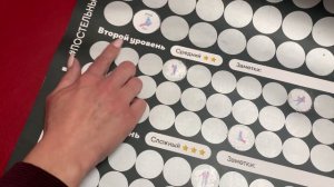 Постельный путеводитель - лучший подарок для любой пары? ИНСТРУКЦИЯ