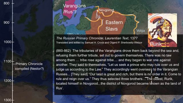 How did Russia begin? | 1450 - Present | AP US History | Khan Academy