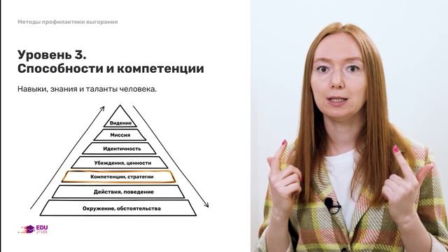 Профессиональное выгорание. Методы профилактики выгорания. Часть 1