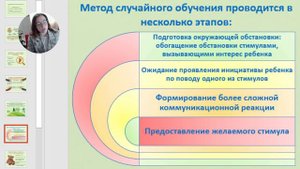 Методы АВА-терапии. Формирование навыков