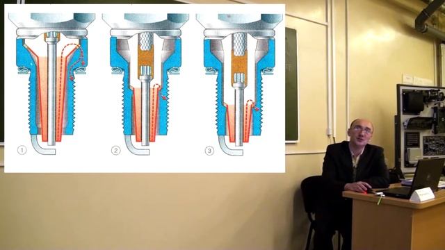 Эволюция свечей зажигания смотреть онлайн