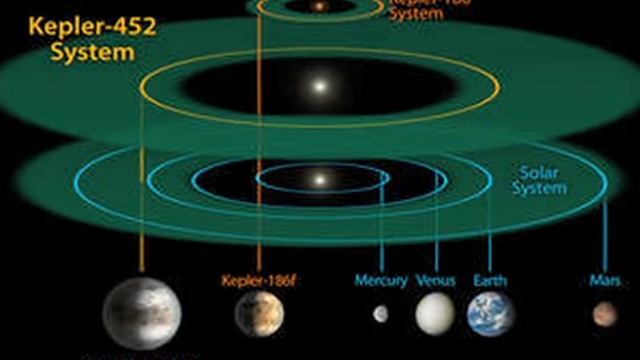 Вторую Землю нашли в созвездии Лебедя - NASA