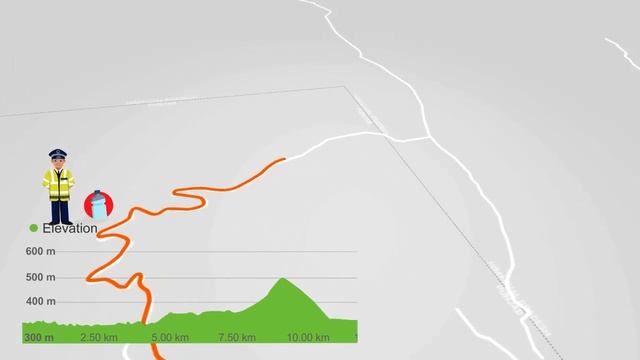 Marathon (21.1 km, 10 km & 5 km) Route Map - Bhakra Nangal Wheels and Strides смотреть онлайн