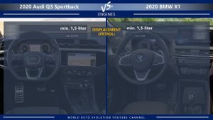 2020 Audi Q3 Sportback vs 2020 BMW X1 (technical comparison)