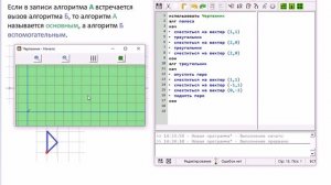 6 класс Вспомогательный алгоритм и исполнитель Чертежник