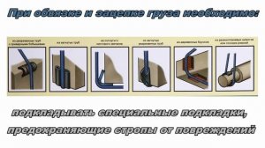 Основные требования правил при работе с кранами