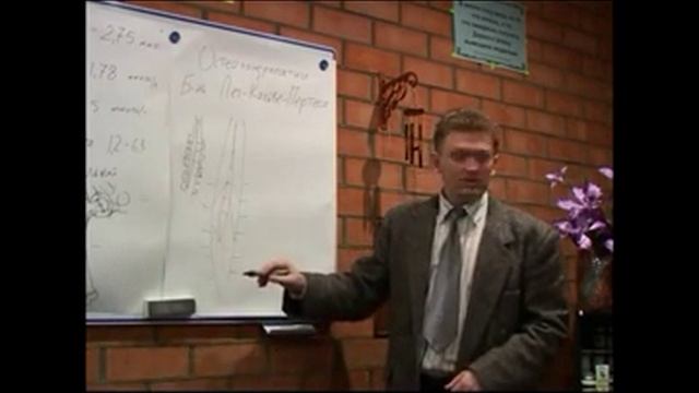 Ортопедия и травмотология  хирург ортопед Панкевич В С