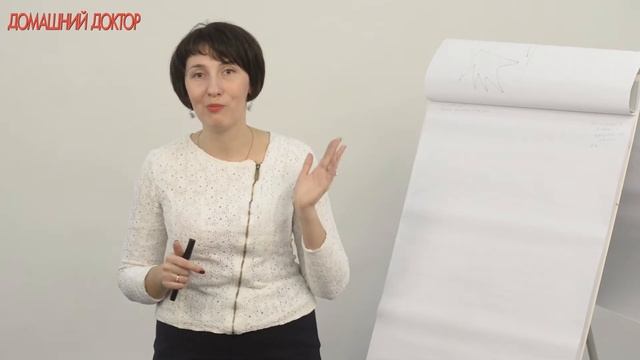 Как избавиться от негативных мыслей? смотреть онлайн