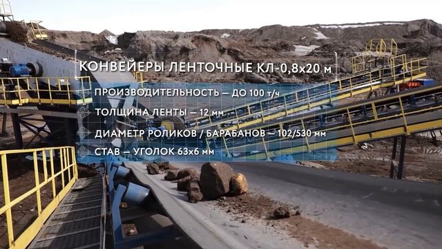 Переработка металлургических шлаков Сортировочный обогатительный комплекс СОК 250 Орск 2022г. смотреть онлайн