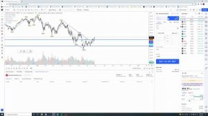 Connect Interactive Brokers to TradingView