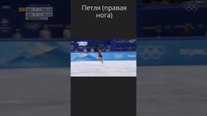 Разбор произвольной программы Ани Щербаковой на Олимпийских играх в Пекине. Часть 2. #анящербакова