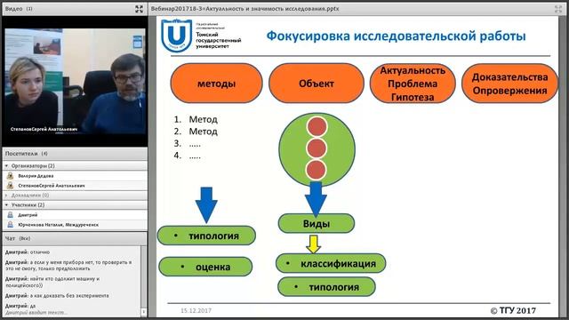 Актуальность и значимость исследования смотреть онлайн