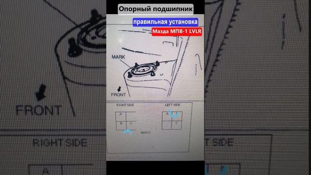 Как правильно установить опорный подшипник передней стойки Мазда МПВ-1 1996