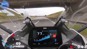 BMW R1250RS (2022) - ACCELERATION - GPS measured