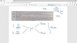 Онлайн-урок (підготовка до ЗНО) Текстові задачі на розчини