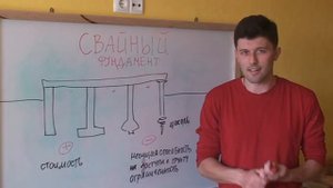 Свайные фундаменты  Плюсы, минусы и рекомендации