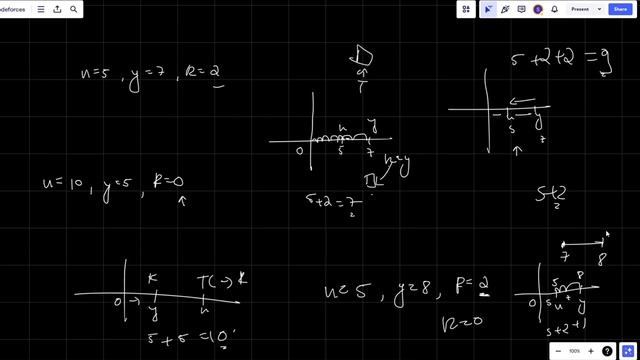 Treasure Chest | Codeforces 1895A | Educational Codeforces Round 157 (Rated for Div. 2) смотреть онлайн