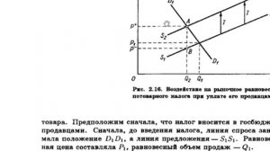 Микроэкономика-2014-1курс-2