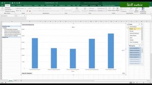Сводная таблица и диаграмма в Excel