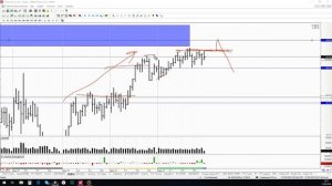 Обзор нефть Brent 01 04 19