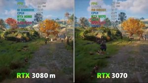 RTX 3080 Laptop VS Nvidia Geforce RTX 3070 Desktop Gaming Benchmark | Test in 9 Games |