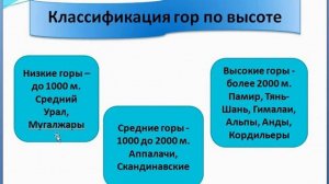 География "Закономерности формирования и распространения форм рельефа" 8 класс