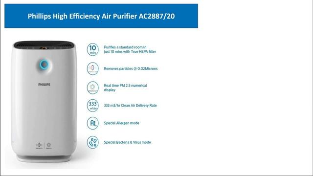 Dyson vs Phillips Air Purifier - Review & Comparison смотреть онлайн