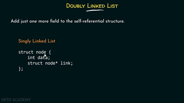 Introduction to Doubly Linked List