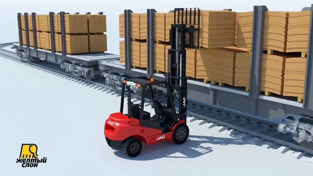 JAC автопогрузчики смотреть онлайн