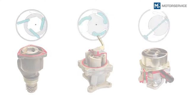 Вакуумные насосы Основные сведения - uttr.ru смотреть онлайн