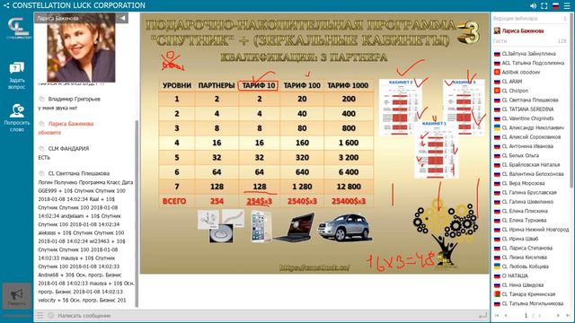 ВРЕМЯ + ДЕНЬГИ =РЕЗУЛЬТАТ с CL смотреть онлайн