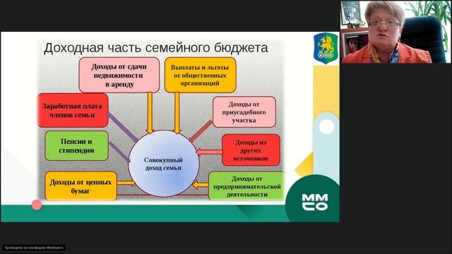 Что значит быть финансово грамотным? смотреть онлайн