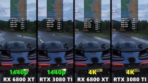 RX 6800 XT VS RTX 3080 TI - COMPARISON TEST IN 10 GAMES 1440p 4K