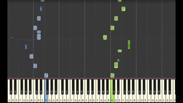 Learn to Play Ghost Fight from Undertale - Hard Mode смотреть онлайн